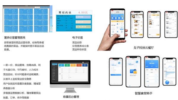 智能餐飲管理系統(tǒng)的功能有哪些？如何搭建？