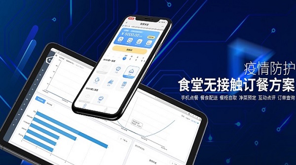 如今智慧餐飲有哪些軟硬件產品呢？