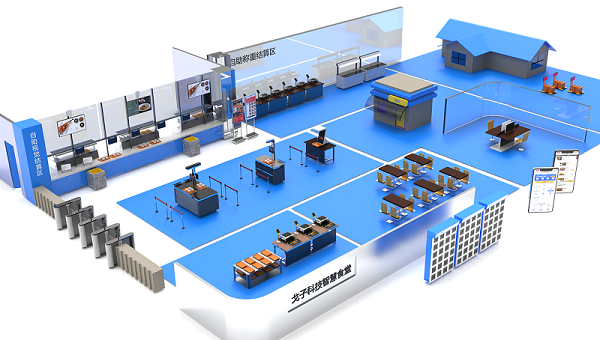 戈子科技自助餐校園智慧食堂方案打造讓學(xué)生幸福的食堂