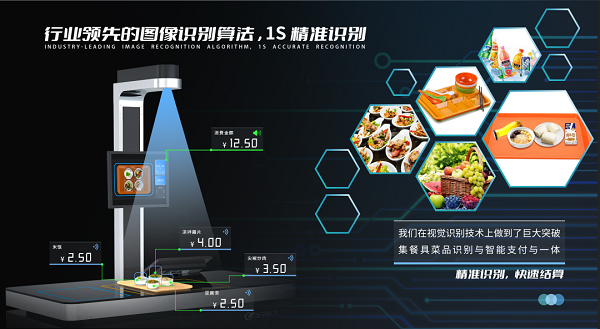 戈子科技智慧食堂智能結(jié)算臺