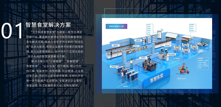 智慧食堂刷臉支付系統(tǒng)多少錢？