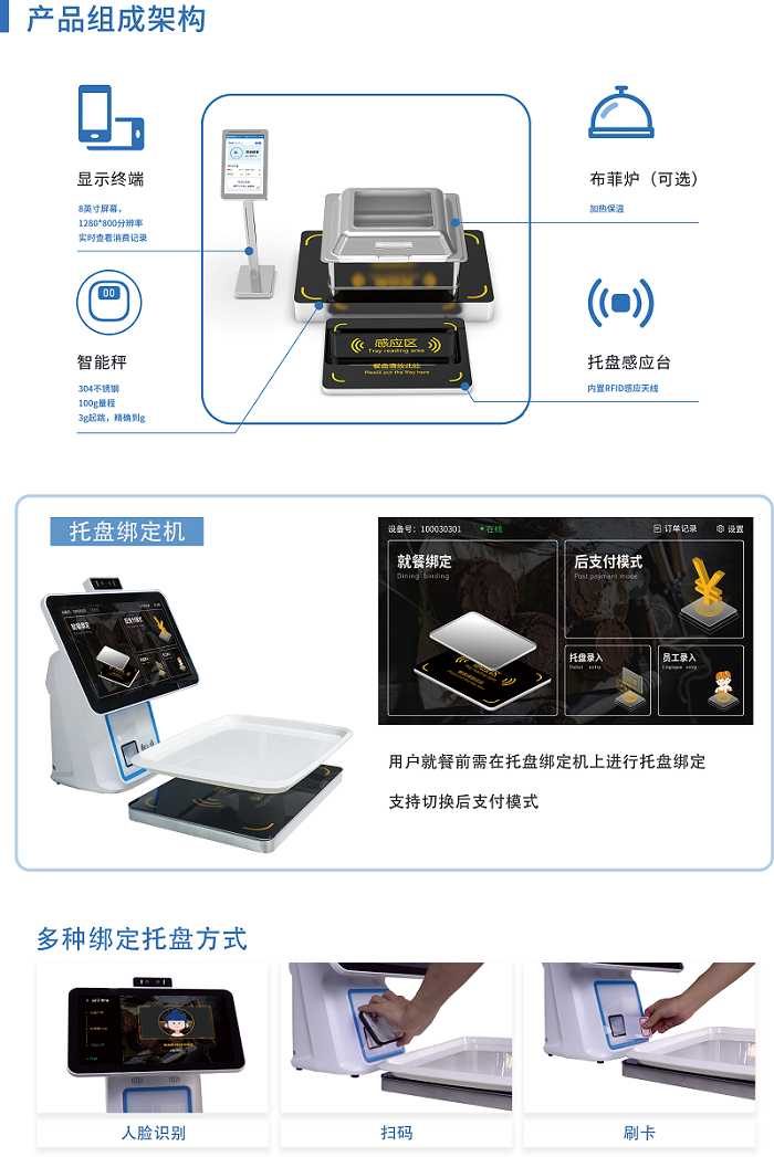 智慧食堂來了，全面升級(jí)“自動(dòng)化餐飲”