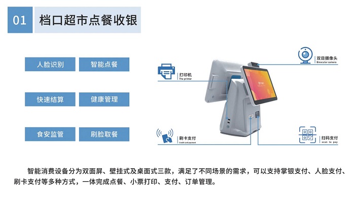 智慧食堂系統(tǒng)一站式解決方案