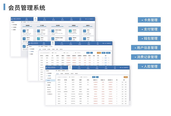 您的食堂管理軟件是這樣的嗎？高效且簡捷