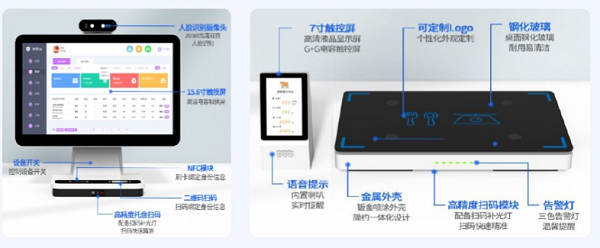 智能掃碼稱重結(jié)算設(shè)備